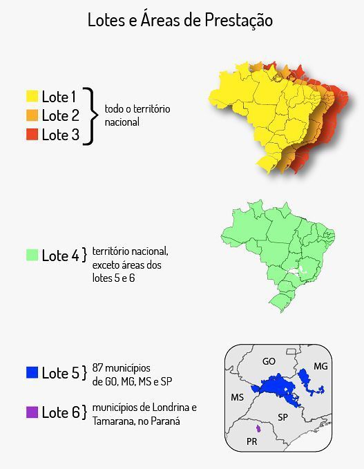 LatAm: Lack of competition, no premium, no new entrants define Brazil's 700 MHz auction 7 Lotes