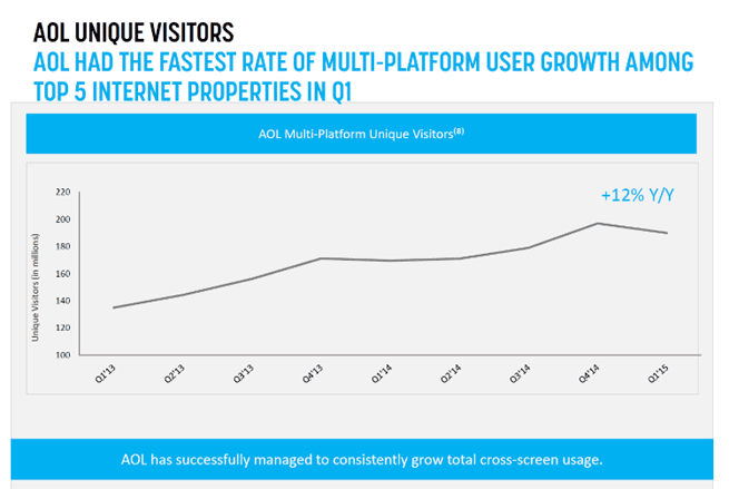 Reality Check: Mobile first – what does it mean and why does it matter? 9 patterson 1
