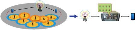 Re-creating the environment in the lab (sponsored content) 7 azimuth picture 1