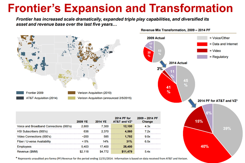 Reality Check: Top 10 events that shaped telecom in 2015 (Pt. 2) 12 patterson 2