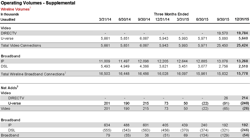 Reality Check: T-Mobile Binge On update and 3 headlines to impact Q1 broadband earnings 11 patterson 2