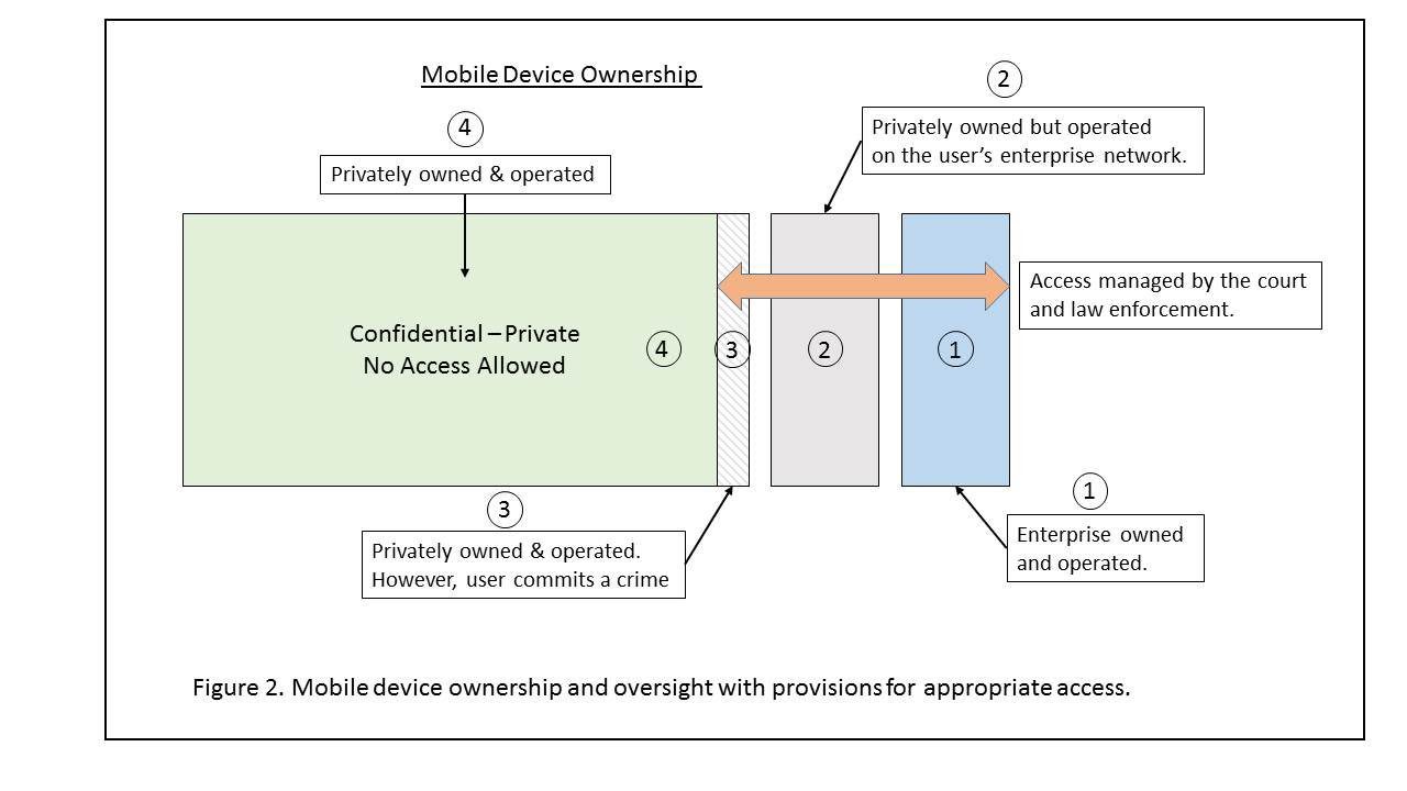 Analyst Angle: The FBI vs. Apple 8 purdy 1