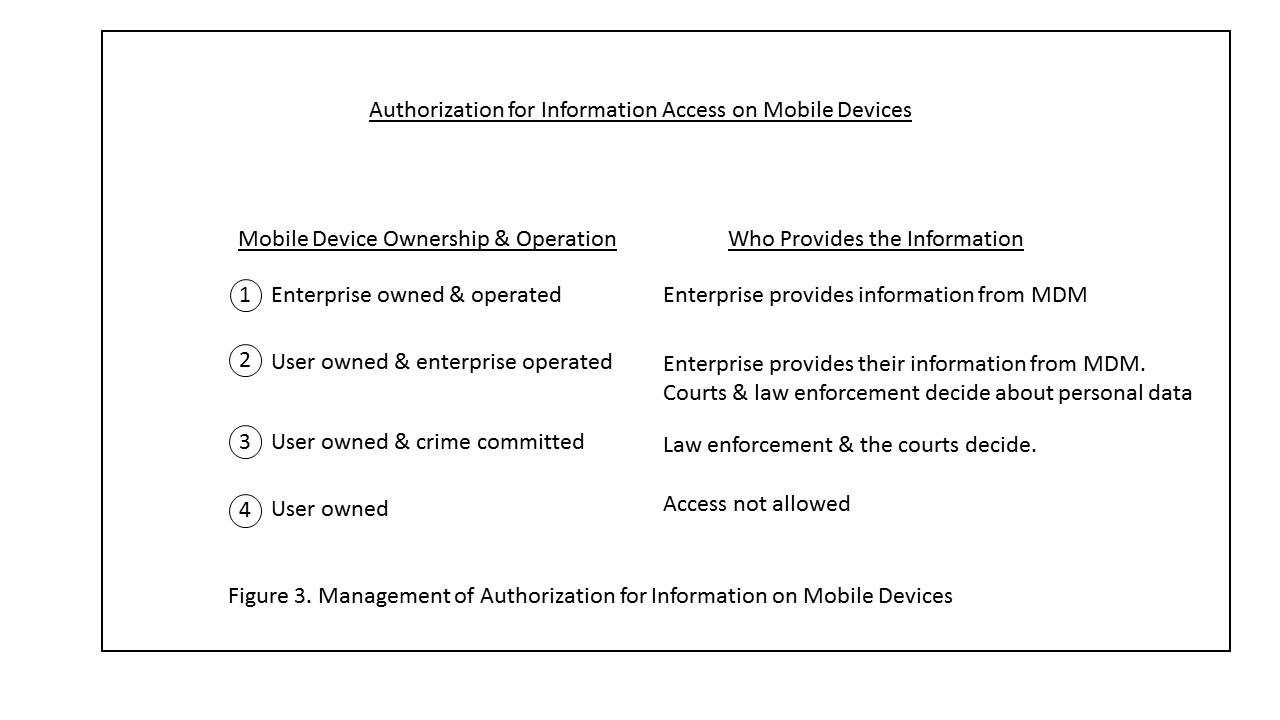Analyst Angle: The FBI vs. Apple 9 purdy 2
