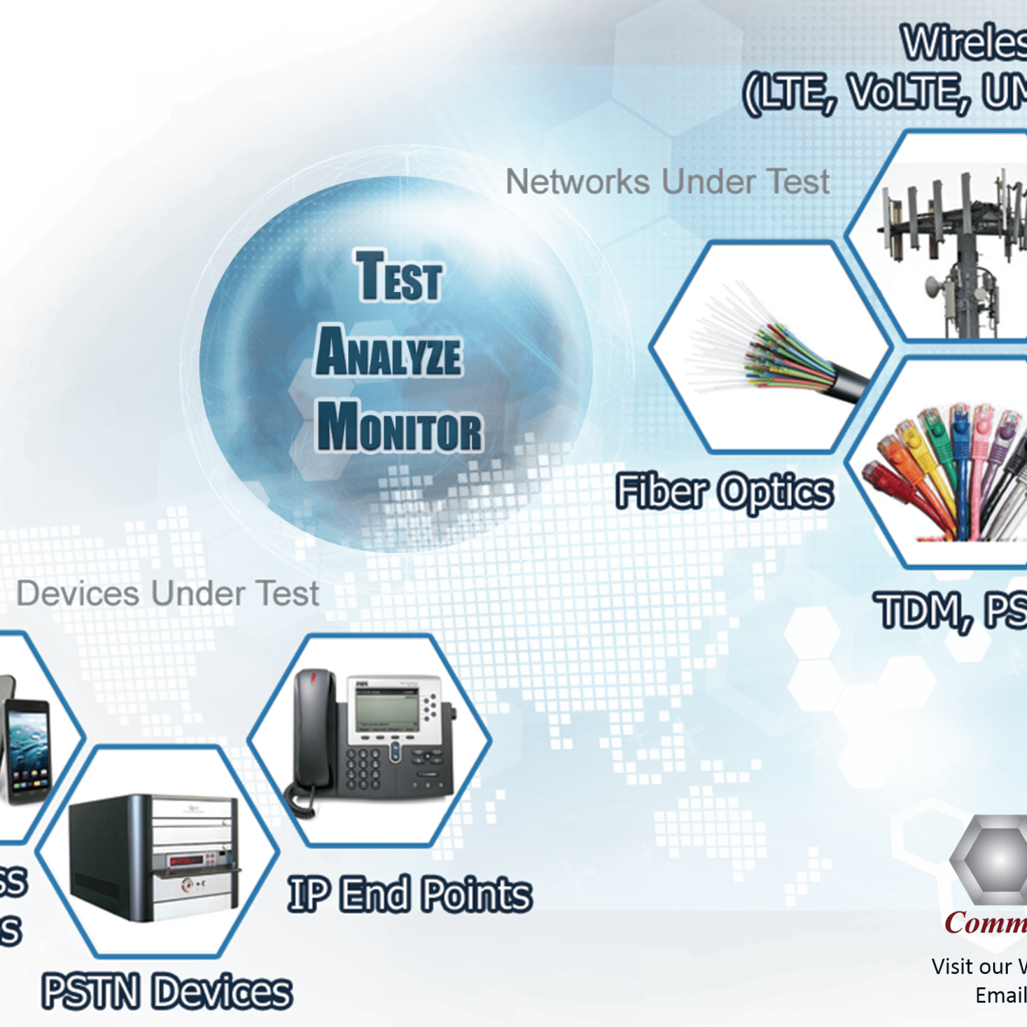 Centralize QoS tools to gain efficiency and competitiveness (sponsored content) 8 Image1-GL-Overview-Image