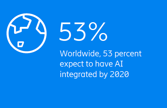 5G and AI: Increased network complexity requires an intelligent and automated approach 9 image1 2