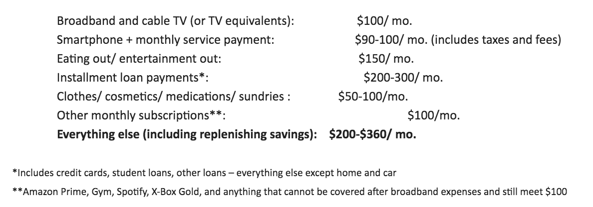 The Sunday Brief: The essential economy's impact to the telecommunications industry 19 Screen Shot 2020 03 29 at 12.21.14 PM