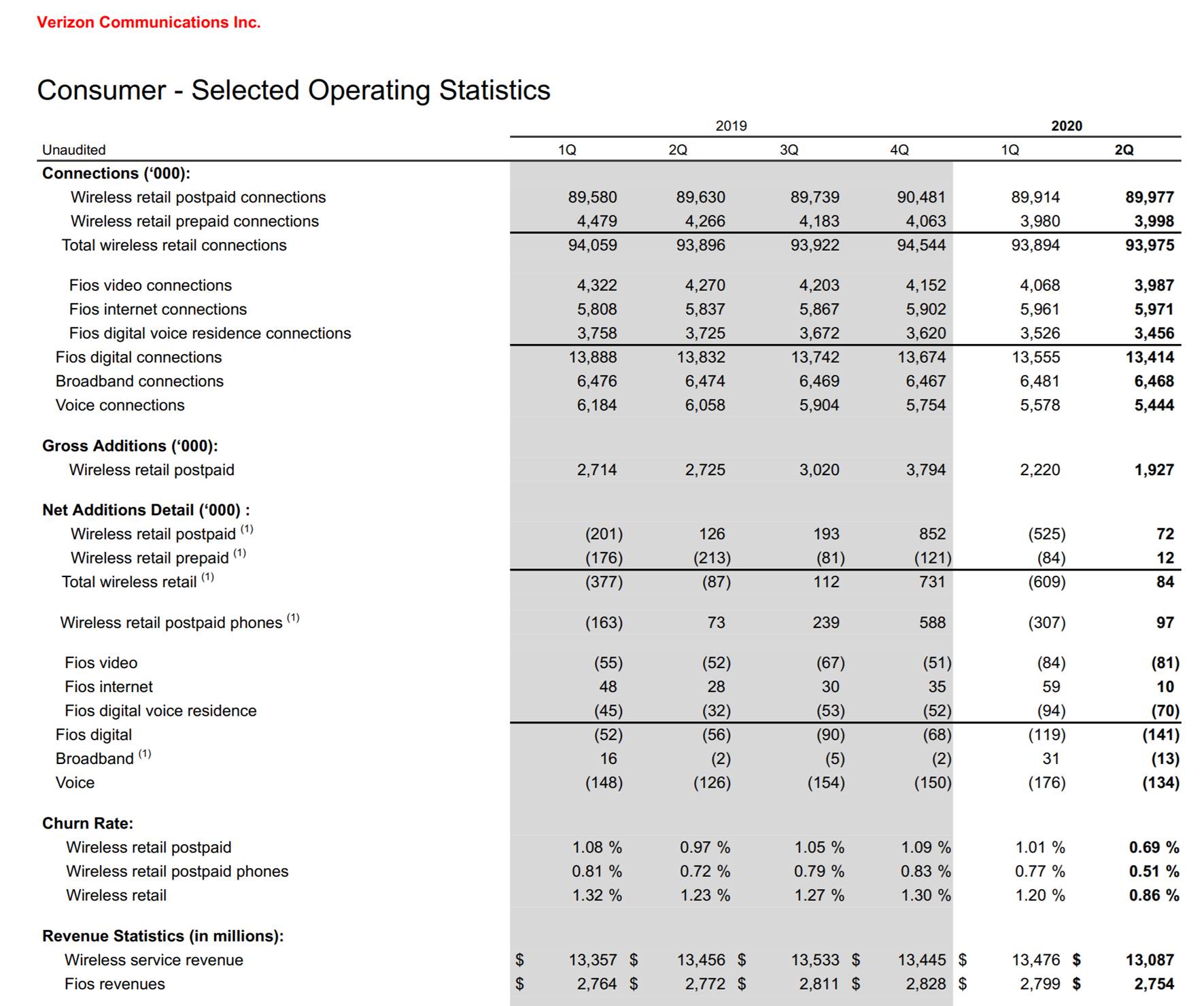 The Sunday Brief: The importance of fiber-based broadband relationships 26 image014 3
