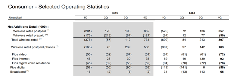 The Sunday Brief: Earnings recap part #1—two truths and a lie 12 image010 3