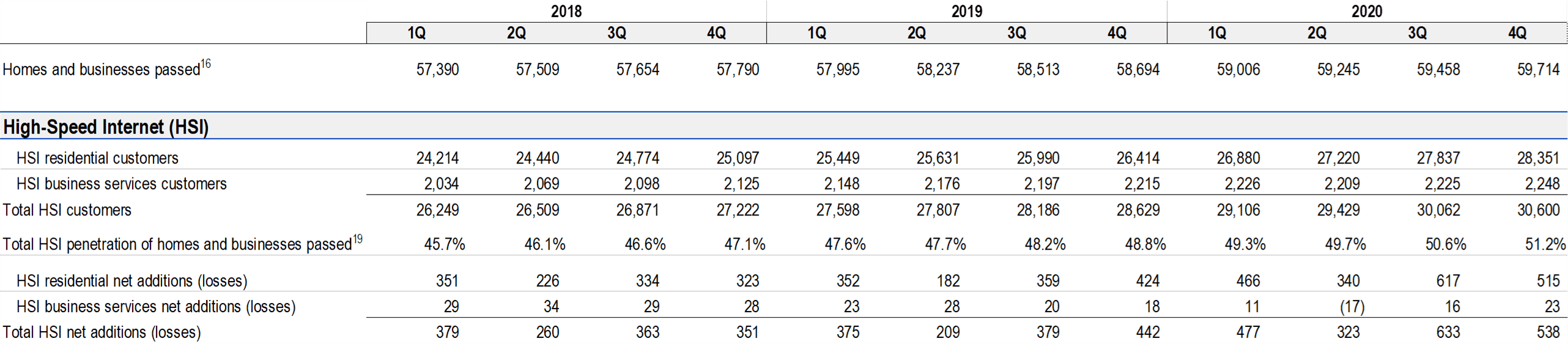 The Sunday Brief: Earnings recap part #1—two truths and a lie 10 image017 5 1