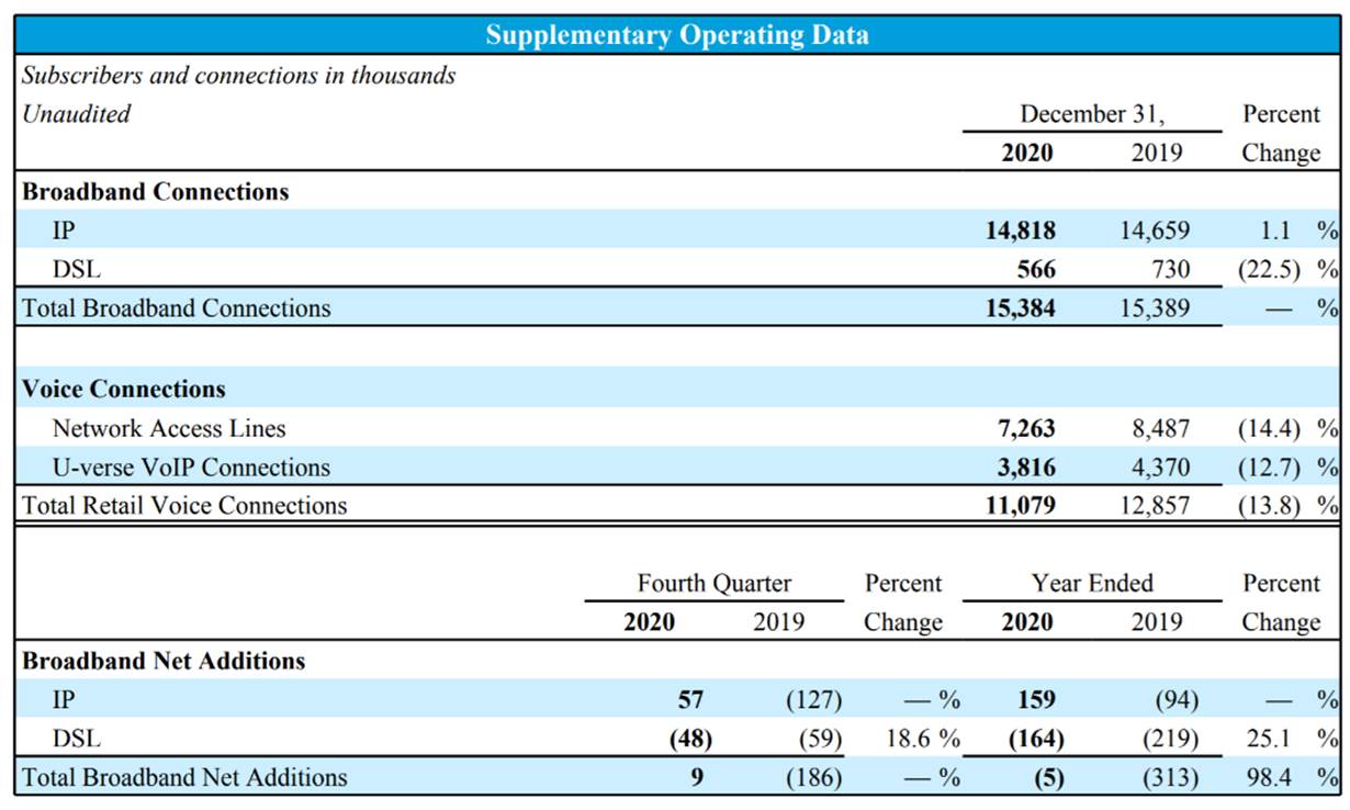 The Sunday Brief: Earnings recap part #1—two truths and a lie 11 image018 9