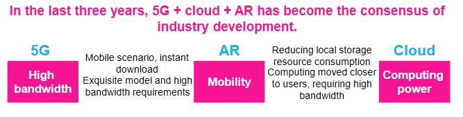 5G and augmented reality becoming a reality (Analyst Angle) 7 image1