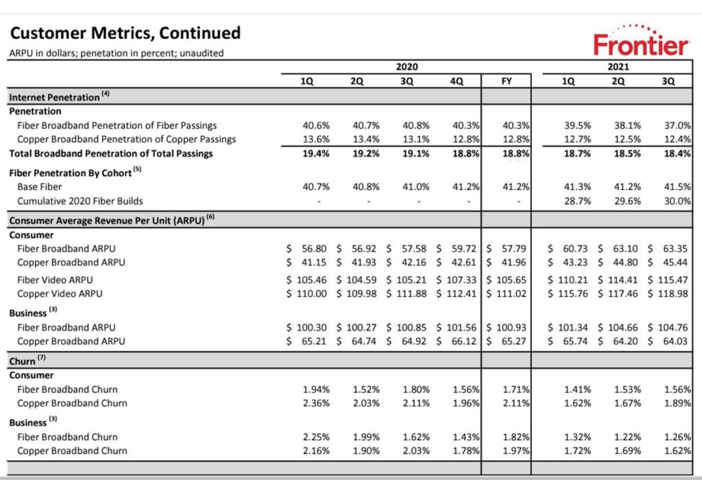 The Sunday Brief: What they said on those earnings calls (Part 2) 8 Unknown 1
