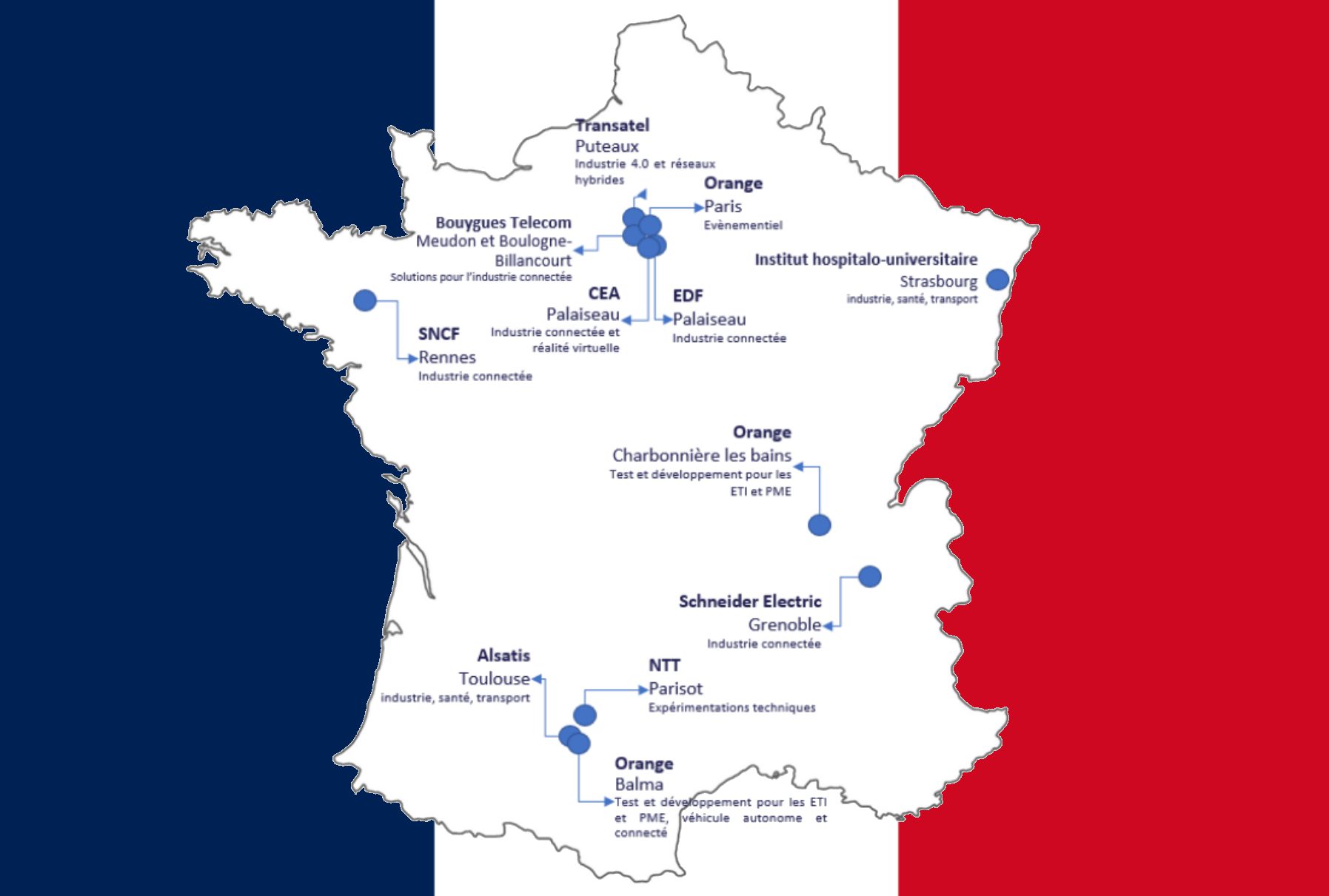 French regulator Arcep awards 13 private 5G licences in 3.8-4.0 GHz band 7 France Spectrum Map