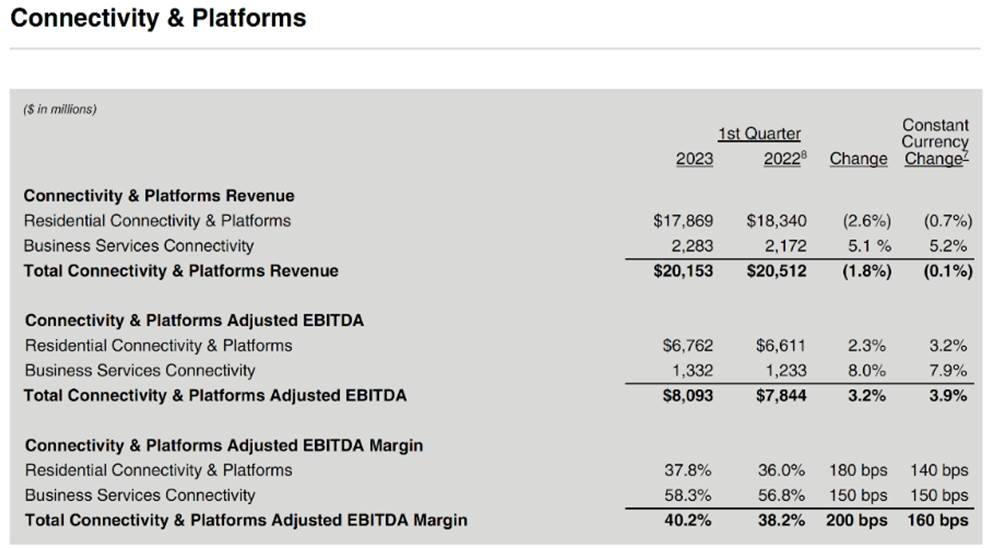 The Sunday Brief: First quarter earnings in five words or less (Part 2) 12 image008 9