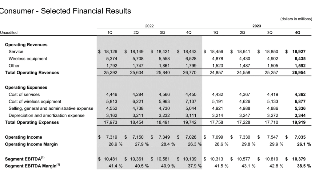The Sunday Brief: Fourth quarter earnings—who has the momentum? 5 image009 2