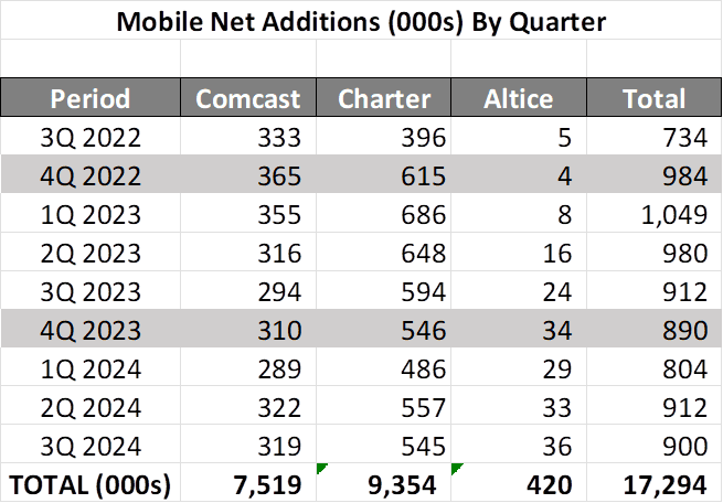 The Sunday Brief: Q1 earnings preview—what each company must prove (part 2) 11 image016 5