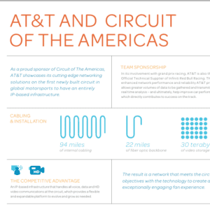 Formula for speed: AT&T partners with tracks and teams 8 Screen shot 2014-10-31 at 1.39.36 PM