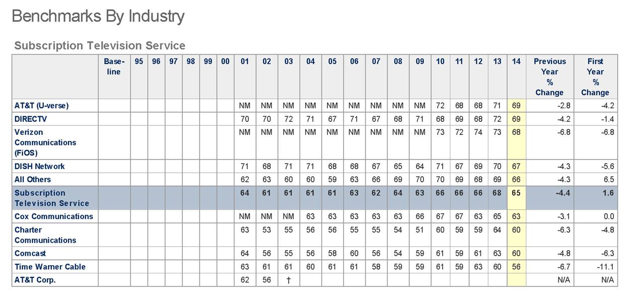 Reality Check: A paid prioritization proposal 9 patterson 1
