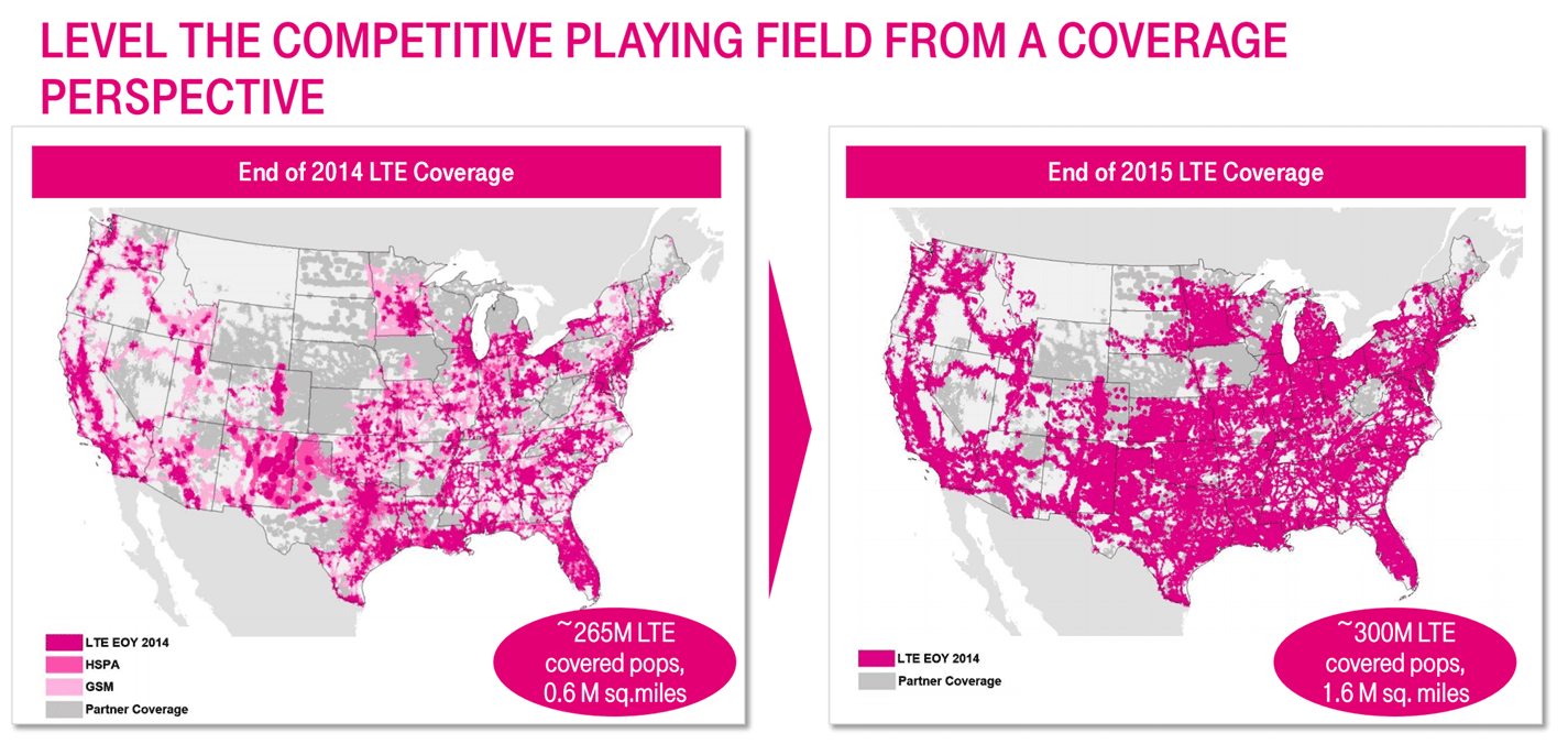 Reality Check: T-Mobile expands; cable on the rise 11 patterson 2