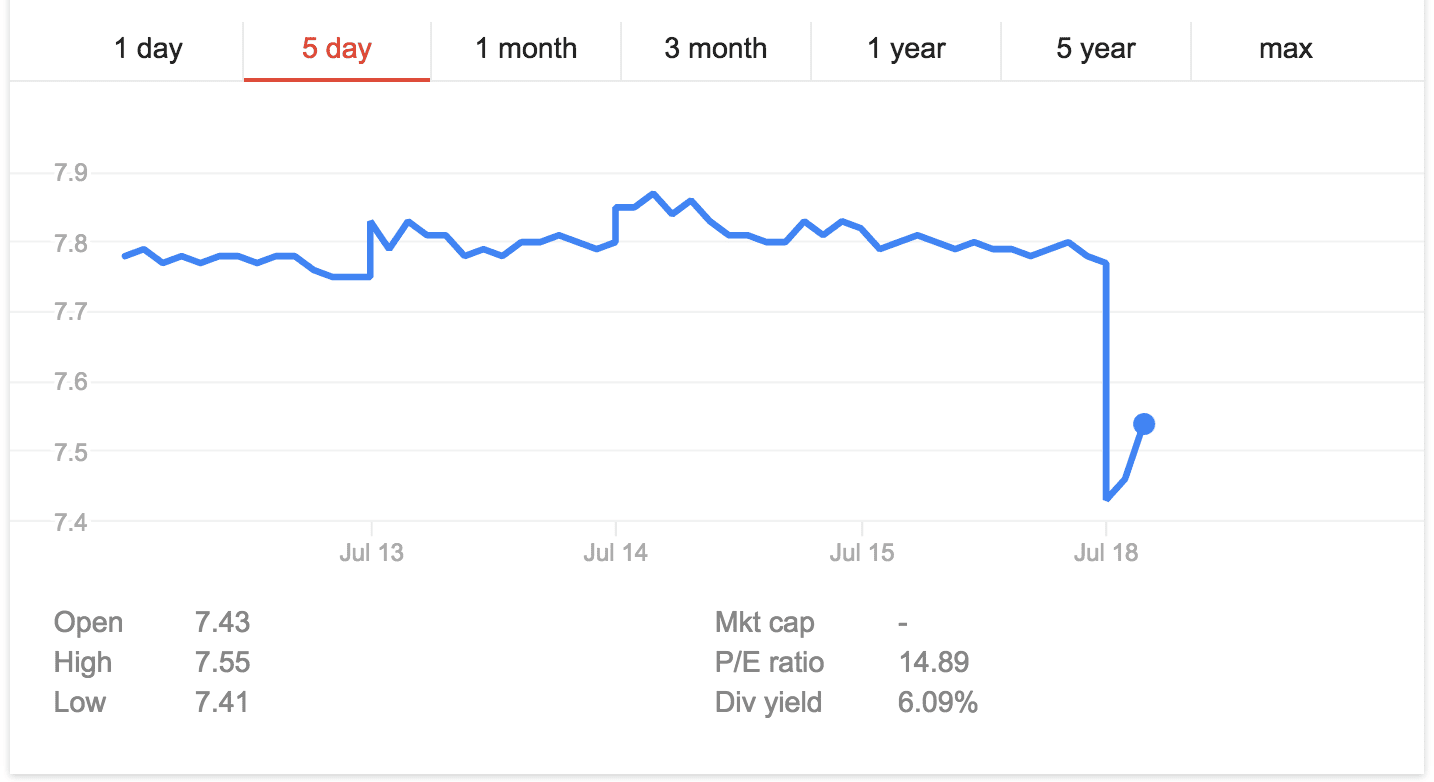 Ericsson stock loses 5% after accusations of revenue inflation 6 ericsson