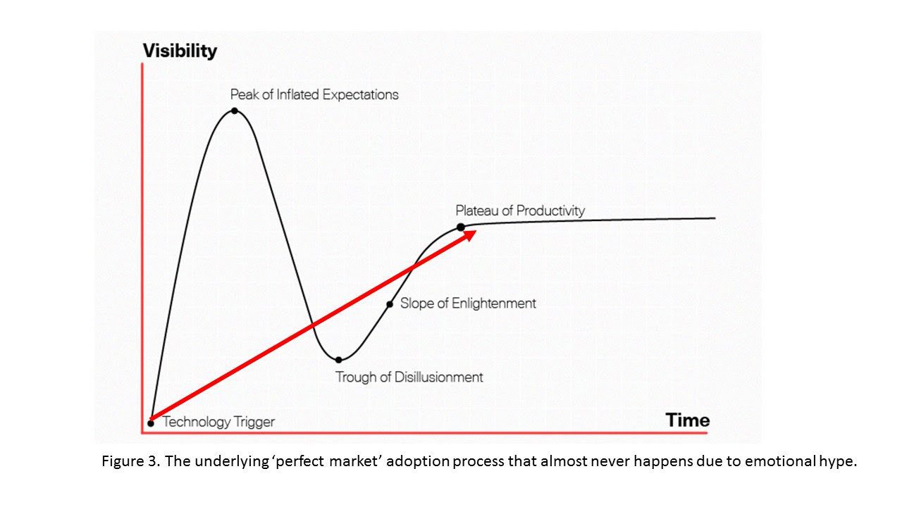 Analyst Angle: Why recent drop in iPad sales don’t portray death to the tablet market 12 purdy 3