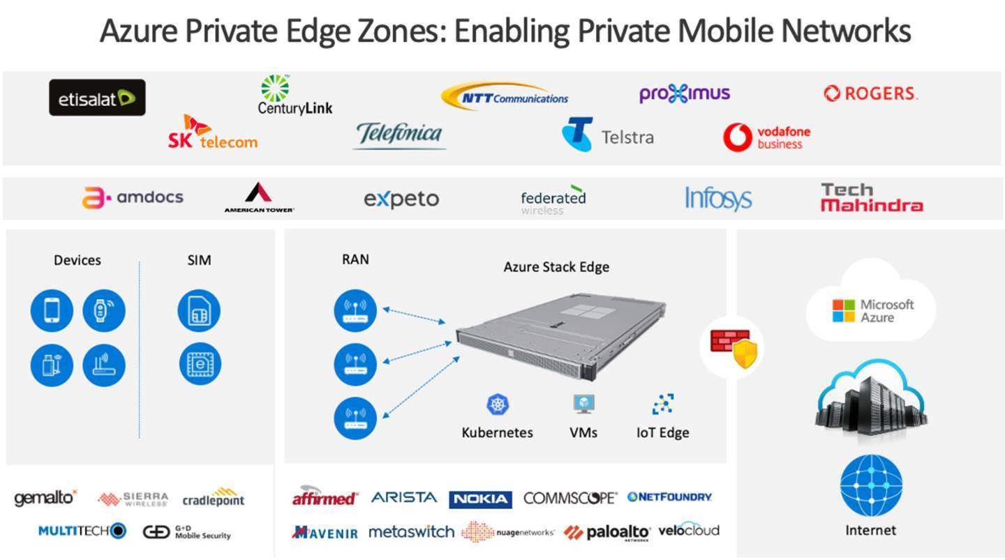 The Sunday Brief: Earnings analysis--is Microsoft the new Ericsson? 23 image019