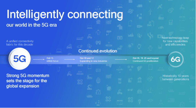 Qualcomm4