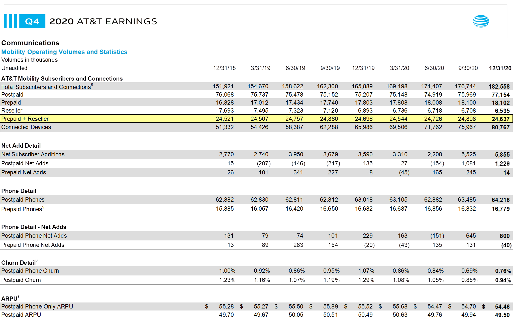 The Sunday Brief: Q1 earnings preview—setting expectations 11 image008 2