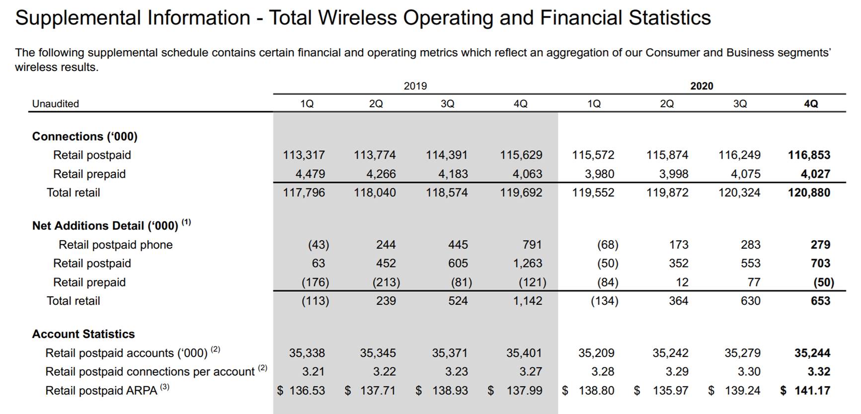 The Sunday Brief: Q1 earnings preview—setting expectations 12 image009 10