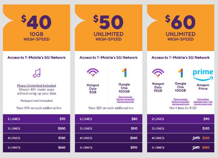 The Sunday Brief: Where's the wireless service growth (AT&T and Verizon earnings insights)? 10 image009 11 1