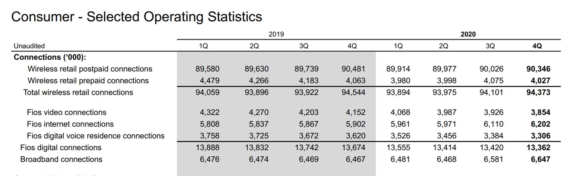 The Sunday Brief: Q1 earnings preview—setting expectations 14 image011 12
