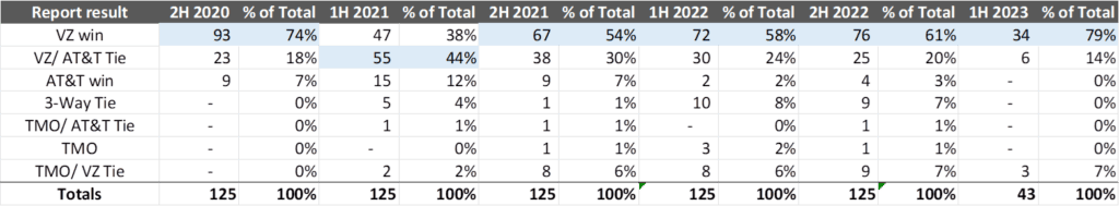 The Sunday Brief: First quarter earnings questions (Part 1) 22 image012 2
