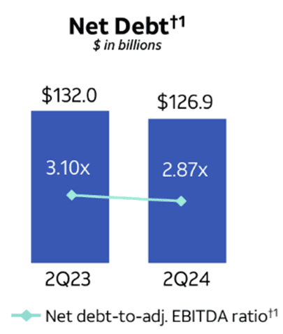 The Sunday Brief: 2Q earnings review—facts are stubborn things 14 image021 1